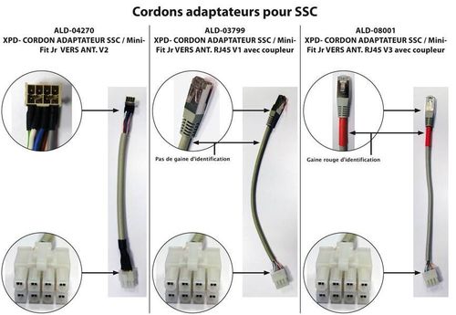 Câble d'adaptation pour parabole automatique Alden (SCC) Vente Détail