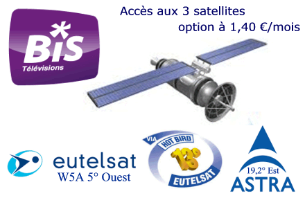 Rajout Option Multi-Satellite sur carte Bis TV PC6 (prix au mois)